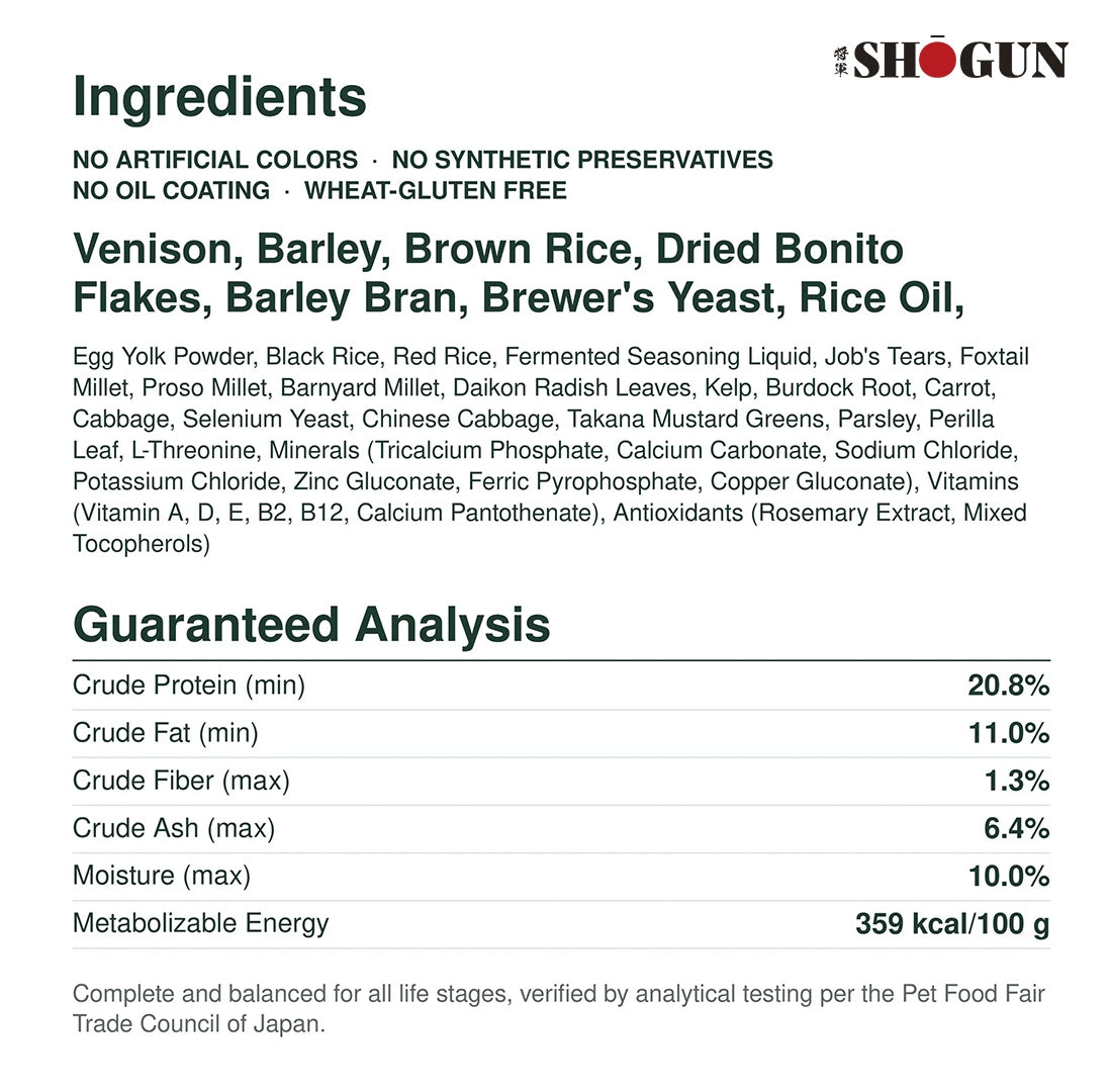 Ingredients and guaranteed analysis